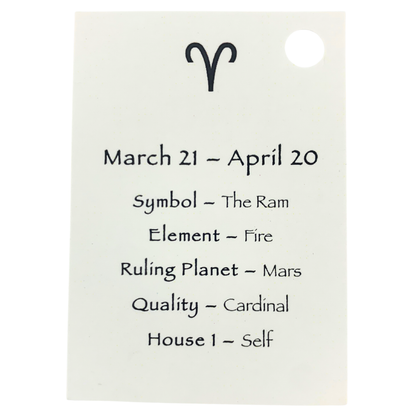 Aries Crystal Kit